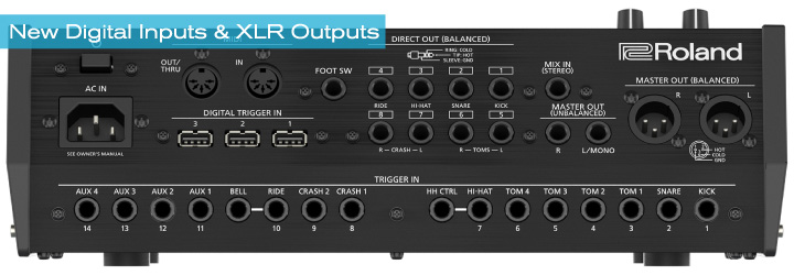 Roland TD-50 Digital Inputs & Digital Outputs