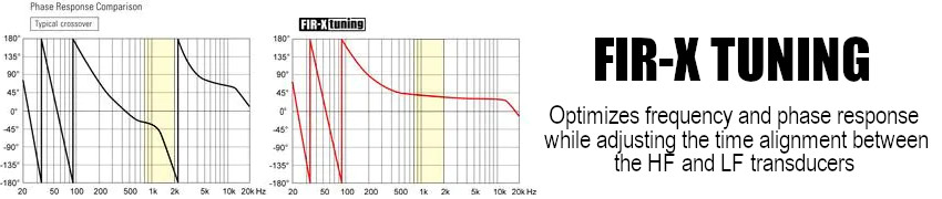 FIR-X Tuning to enhance sound